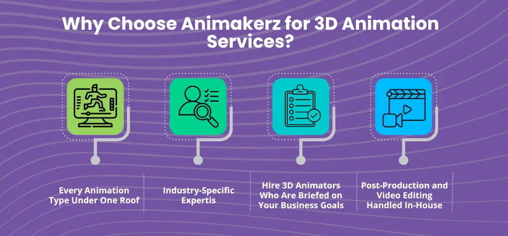 Why Choose Animakerz for 3D Animation Services